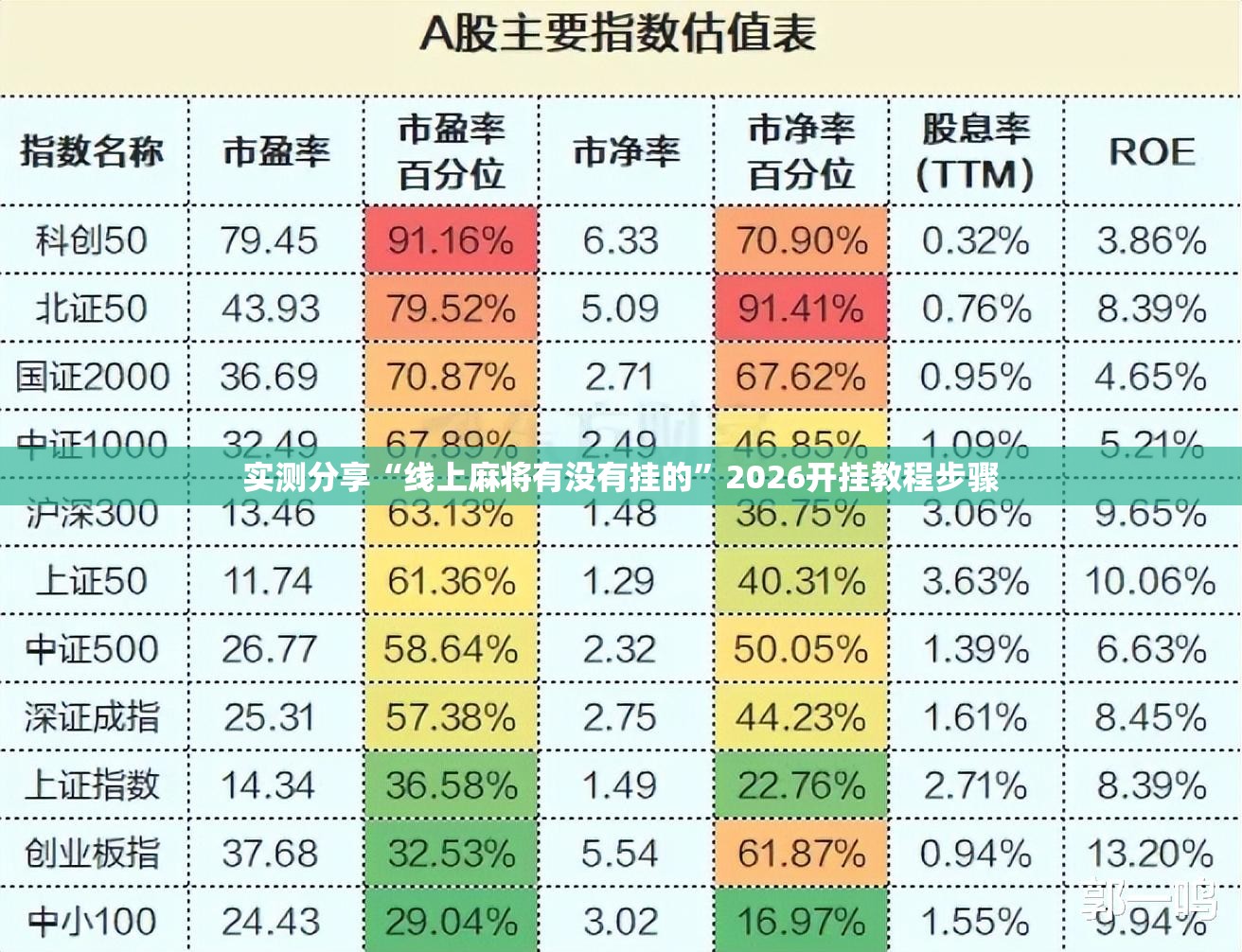 实测分享“线上麻将有没有挂的”2026开挂教程步骤