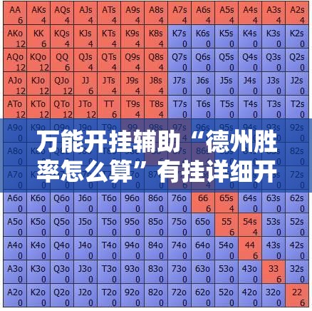 万能开挂辅助“德州胜率怎么算	”有挂详细开挂教程