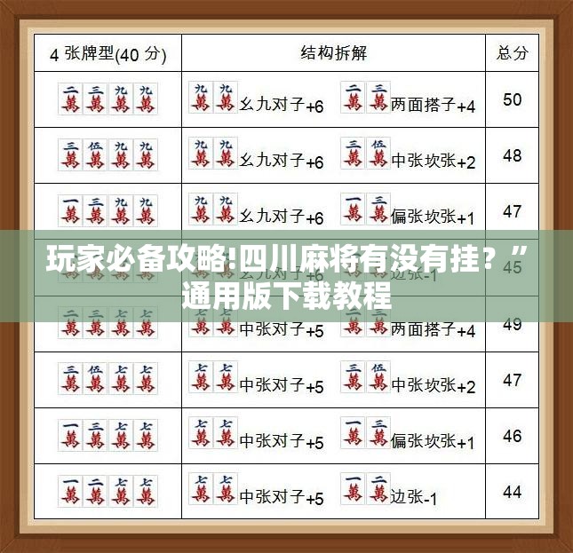 玩家必备攻略!四川麻将有没有挂？”通用版下载教程
