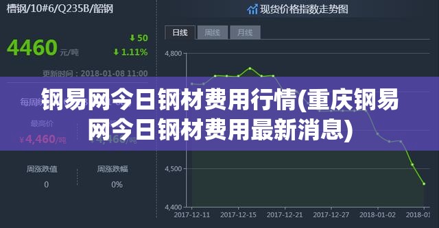 钢易网今日钢材费用行情(重庆钢易网今日钢材费用最新消息) 钢易网今日钢材费用行情(重庆钢易网今日钢材费用最新消息)