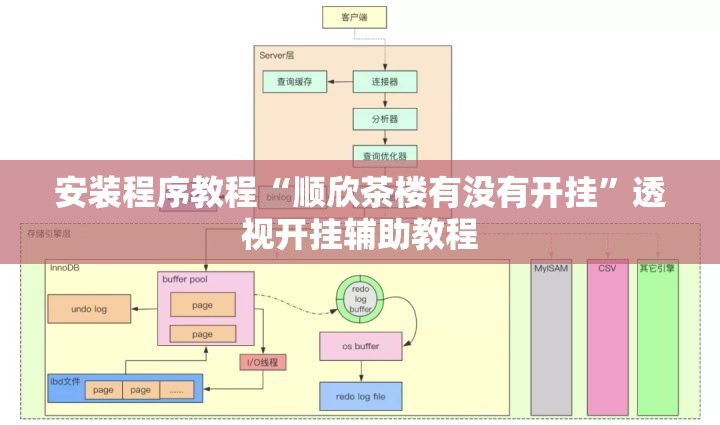 安装程序教程“顺欣茶楼有没有开挂	”透视开挂辅助教程