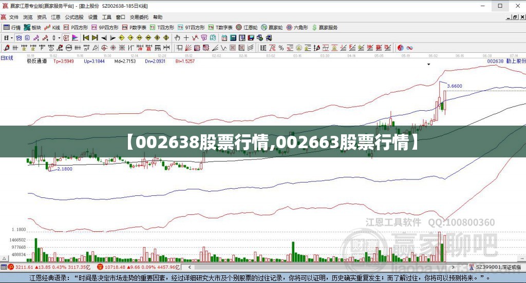 【002638股票行情,002663股票行情】 【002638股票行情,002663股票行情】