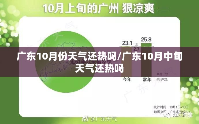 广东10月份天气还热吗/广东10月中旬天气还热吗 广东10月份天气还热吗/广东10月中旬天气还热吗