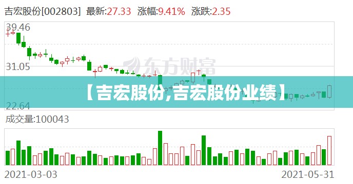 【吉宏股份,吉宏股份业绩】 【吉宏股份,吉宏股份业绩】