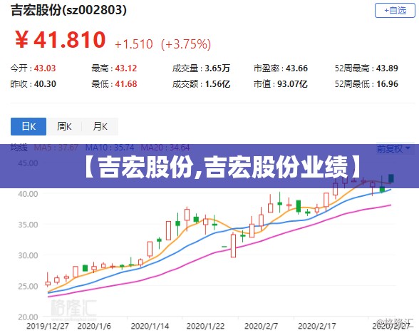 【吉宏股份,吉宏股份业绩】 【吉宏股份,吉宏股份业绩】