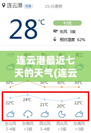 连云港最近七天的天气(连云港七天天气趋势) 连云港最近七天的天气(连云港七天天气趋势)