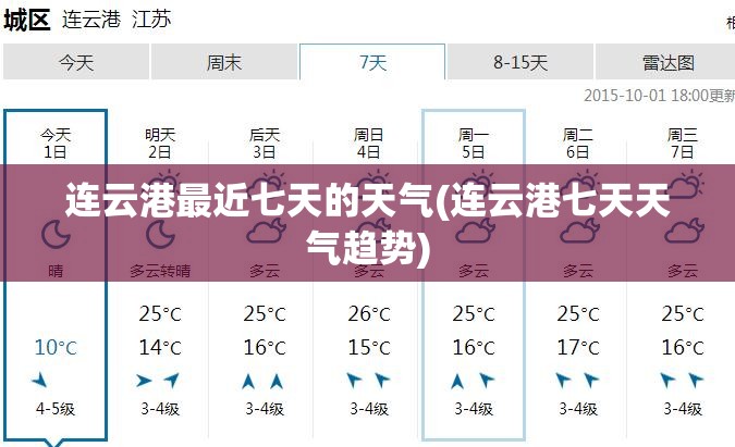 连云港最近七天的天气(连云港七天天气趋势) 连云港最近七天的天气(连云港七天天气趋势)