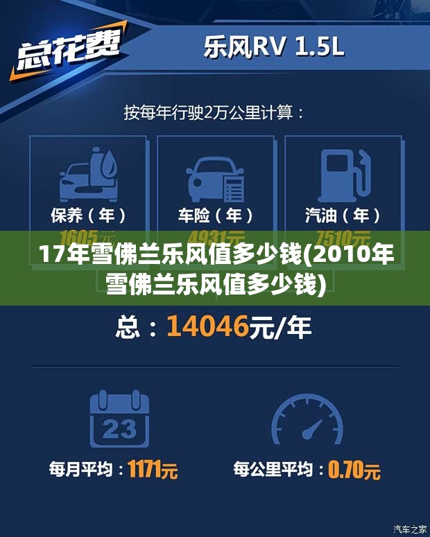 17年雪佛兰乐风值多少钱(2010年雪佛兰乐风值多少钱) 17年雪佛兰乐风值多少钱(2010年雪佛兰乐风值多少钱)