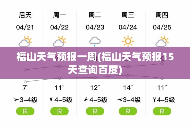 福山天气预报一周(福山天气预报15天查询百度) 福山天气预报一周(福山天气预报15天查询百度)