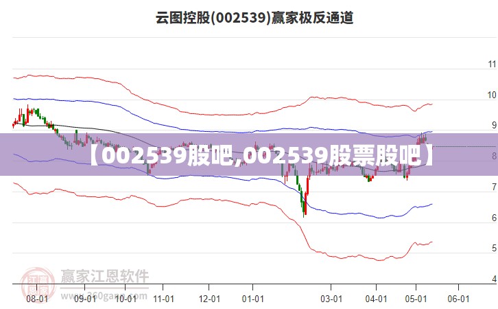 【002539股吧,002539股票股吧】 【002539股吧,002539股票股吧】