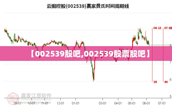 【002539股吧,002539股票股吧】 【002539股吧,002539股票股吧】