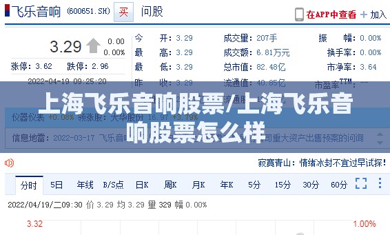 上海飞乐音响股票/上海飞乐音响股票怎么样 上海飞乐音响股票/上海飞乐音响股票怎么样