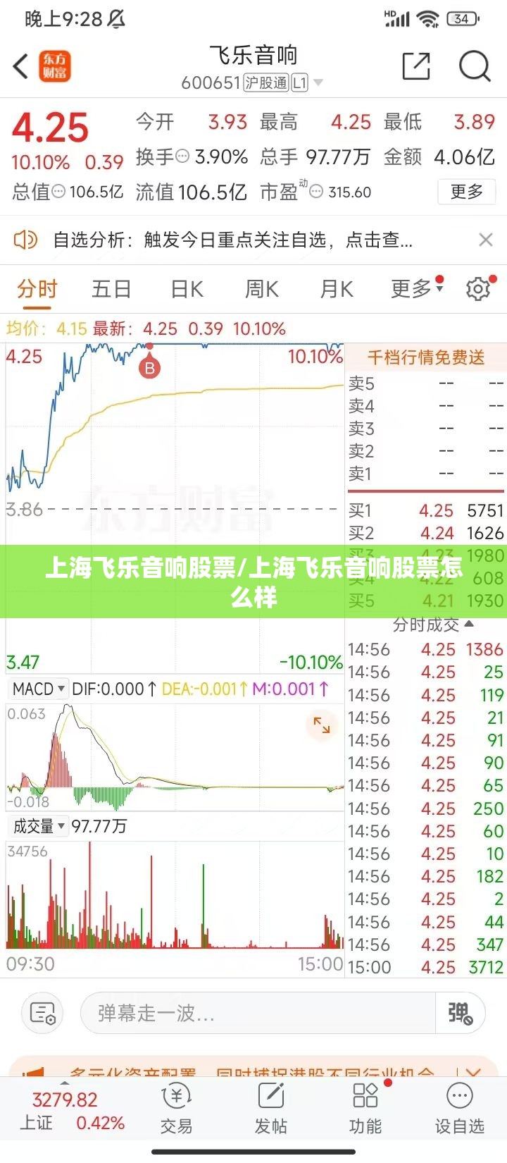 上海飞乐音响股票/上海飞乐音响股票怎么样 上海飞乐音响股票/上海飞乐音响股票怎么样