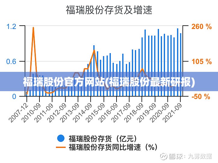 福瑞股份官方网站(福瑞股份最新研报) 福瑞股份官方网站(福瑞股份最新研报)