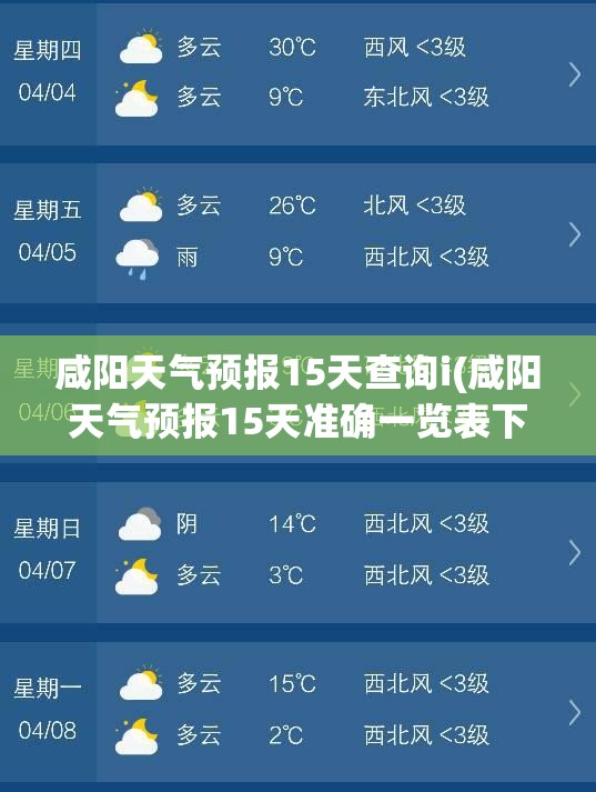 咸阳天气预报15天查询i(咸阳天气预报15天准确一览表下载) 咸阳天气预报15天查询i(咸阳天气预报15天准确一览表下载)