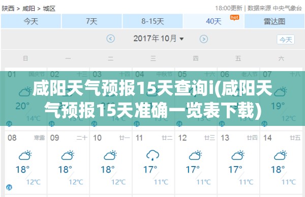 咸阳天气预报15天查询i(咸阳天气预报15天准确一览表下载) 咸阳天气预报15天查询i(咸阳天气预报15天准确一览表下载)