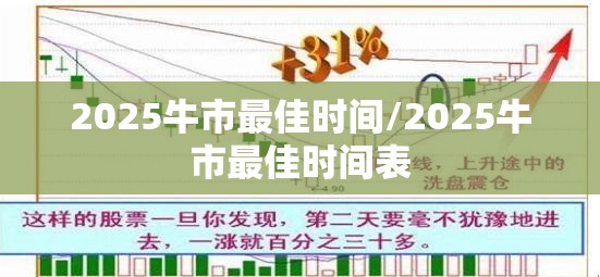 2025牛市最佳时间/2025牛市最佳时间表 2025牛市最佳时间/2025牛市最佳时间表