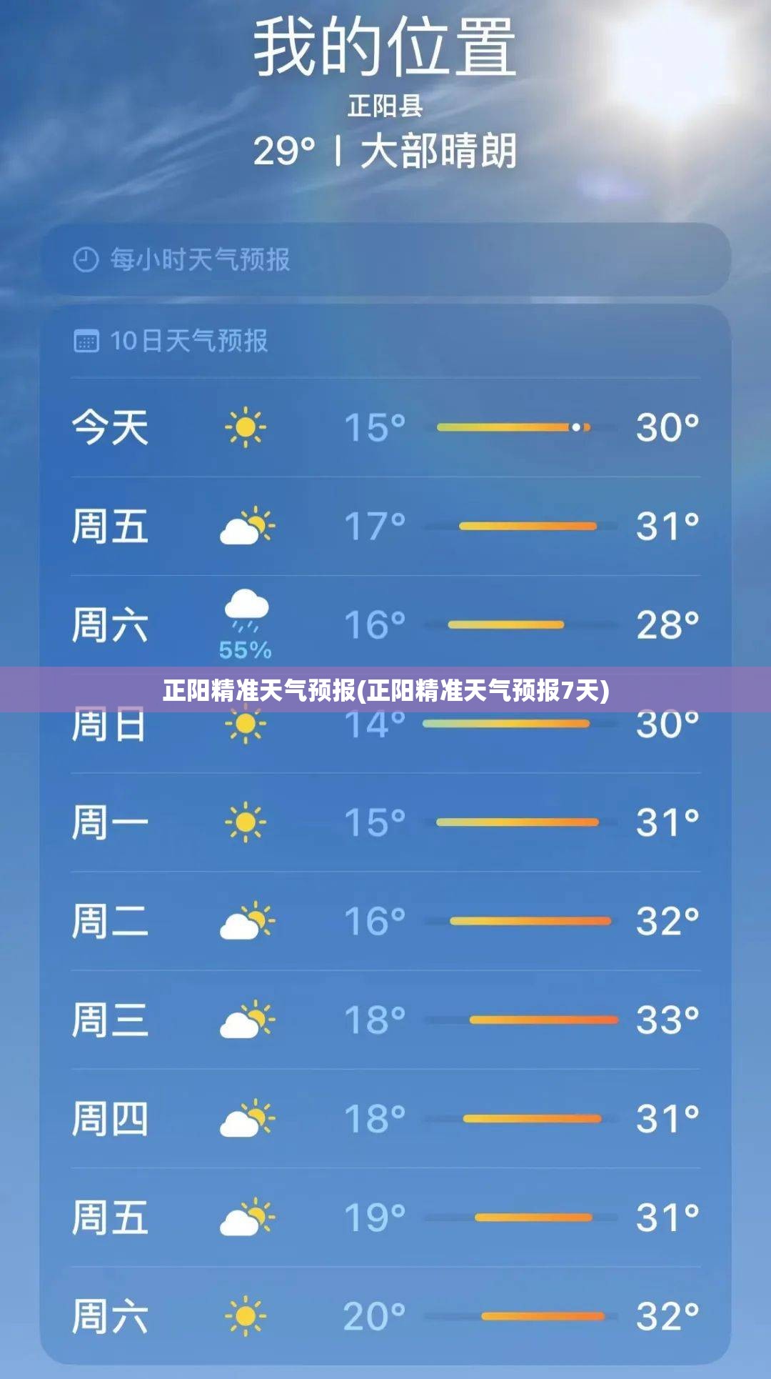 正阳精准天气预报(正阳精准天气预报7天)