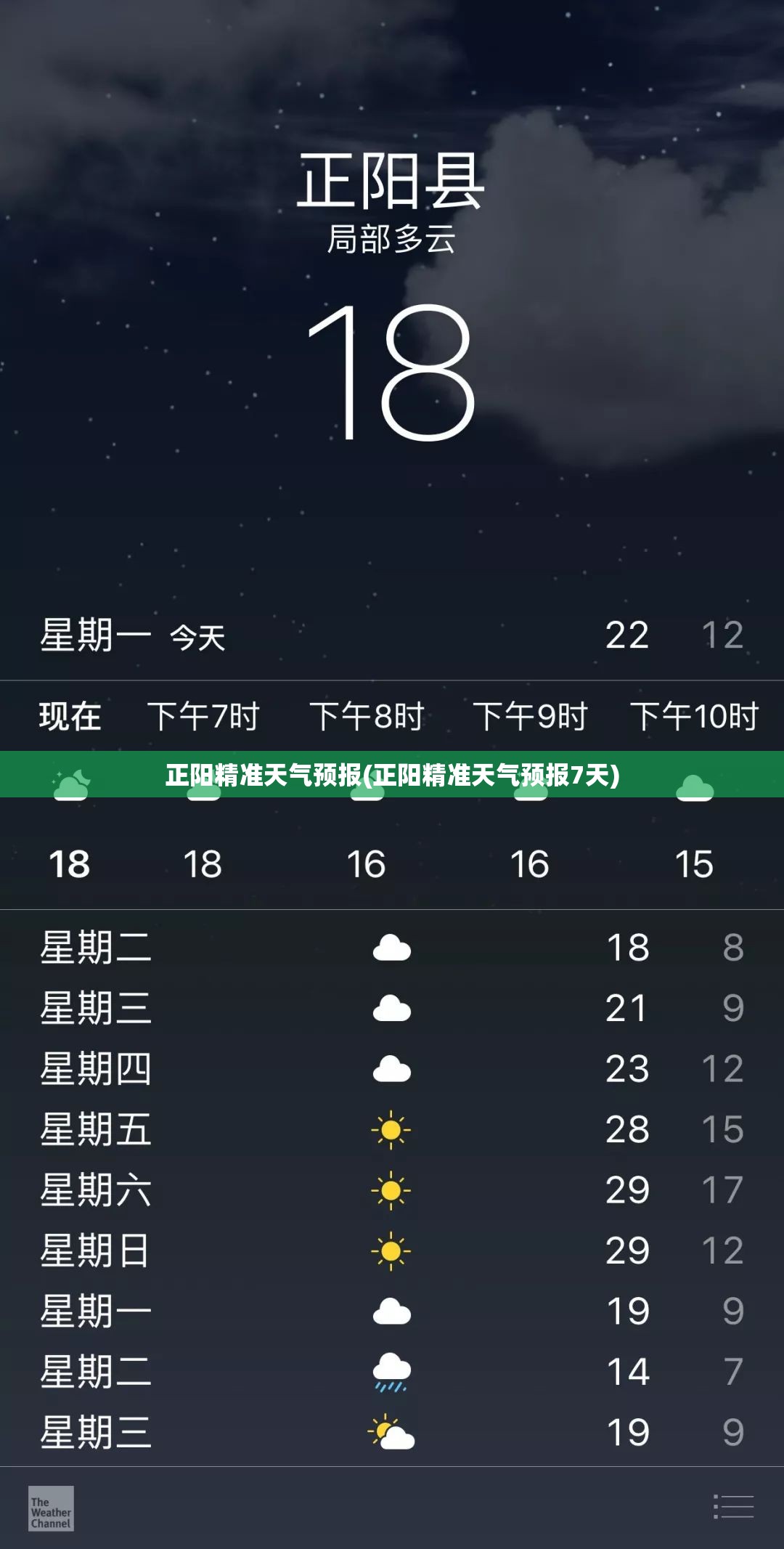 正阳精准天气预报(正阳精准天气预报7天)