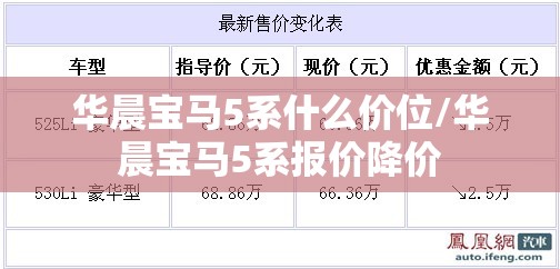 华晨宝马5系什么价位/华晨宝马5系报价降价 华晨宝马5系什么价位/华晨宝马5系报价降价