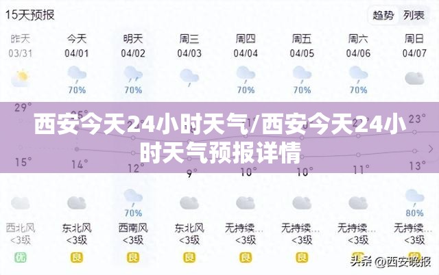 西安今天24小时天气/西安今天24小时天气预报详情 西安今天24小时天气/西安今天24小时天气预报详情