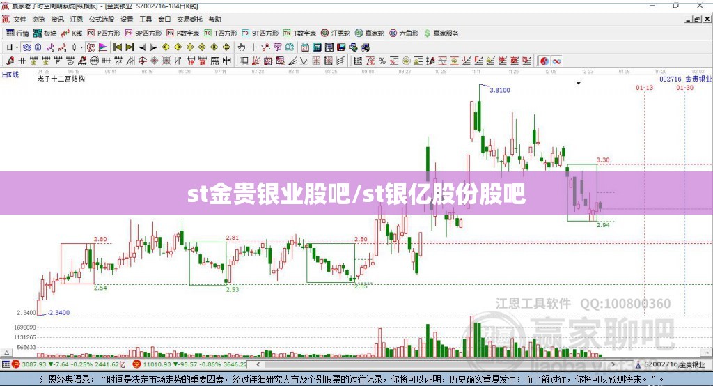 st金贵银业股吧/st银亿股份股吧 st金贵银业股吧/st银亿股份股吧
