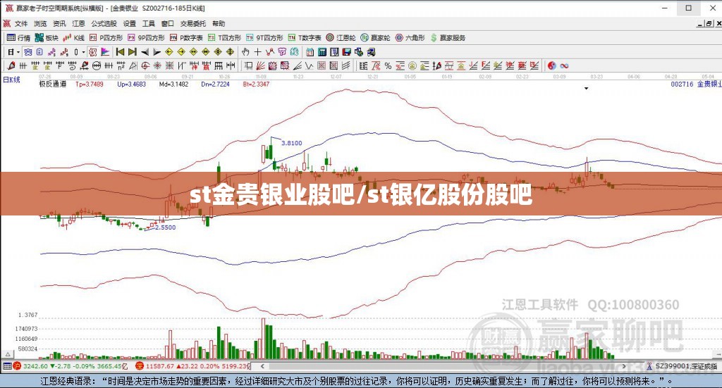 st金贵银业股吧/st银亿股份股吧 st金贵银业股吧/st银亿股份股吧