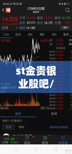 st金贵银业股吧/st银亿股份股吧 st金贵银业股吧/st银亿股份股吧
