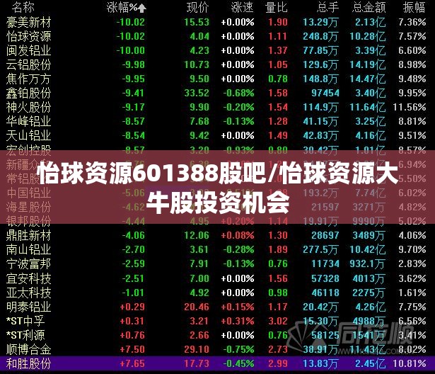 怡球资源601388股吧/怡球资源大牛股投资机会