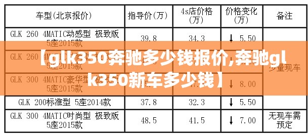【glk350奔驰多少钱报价,奔驰glk350新车多少钱】 【glk350奔驰多少钱报价,奔驰glk350新车多少钱】