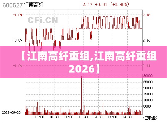 【江南高纤重组,江南高纤重组2026】 【江南高纤重组,江南高纤重组2026】