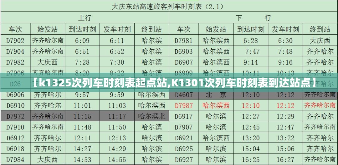 【k1325次列车时刻表起点站,K1301次列车时刻表到达站点】