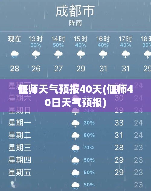 偃师天气预报40天(偃师40日天气预报)