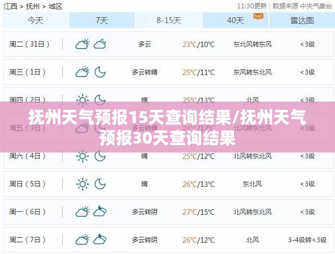 抚州天气预报15天查询结果/抚州天气预报30天查询结果