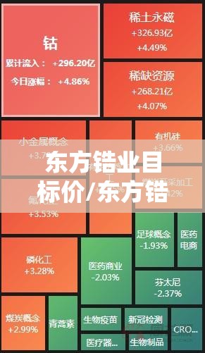 东方锆业目标价/东方锆业目标价是多少 东方锆业目标价/东方锆业目标价是多少