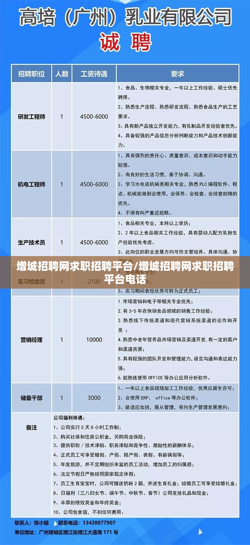 增城招聘网求职招聘平台/增城招聘网求职招聘平台电话 增城招聘网求职招聘平台/增城招聘网求职招聘平台电话