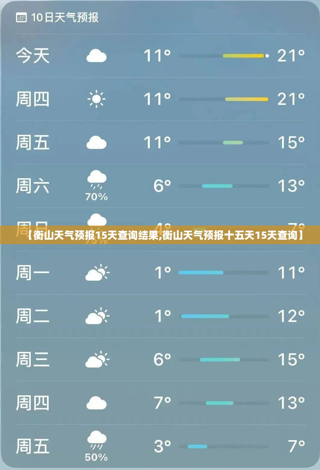 【衡山天气预报15天查询结果,衡山天气预报十五天15天查询】 【衡山天气预报15天查询结果,衡山天气预报十五天15天查询】
