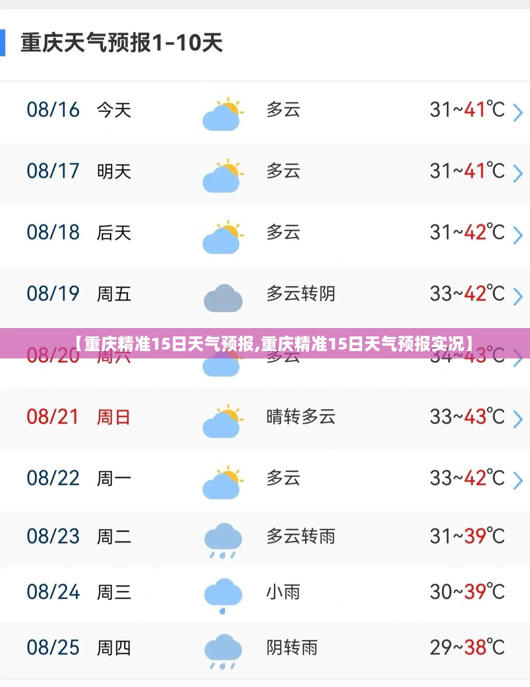 【重庆精准15日天气预报,重庆精准15日天气预报实况】 【重庆精准15日天气预报,重庆精准15日天气预报实况】