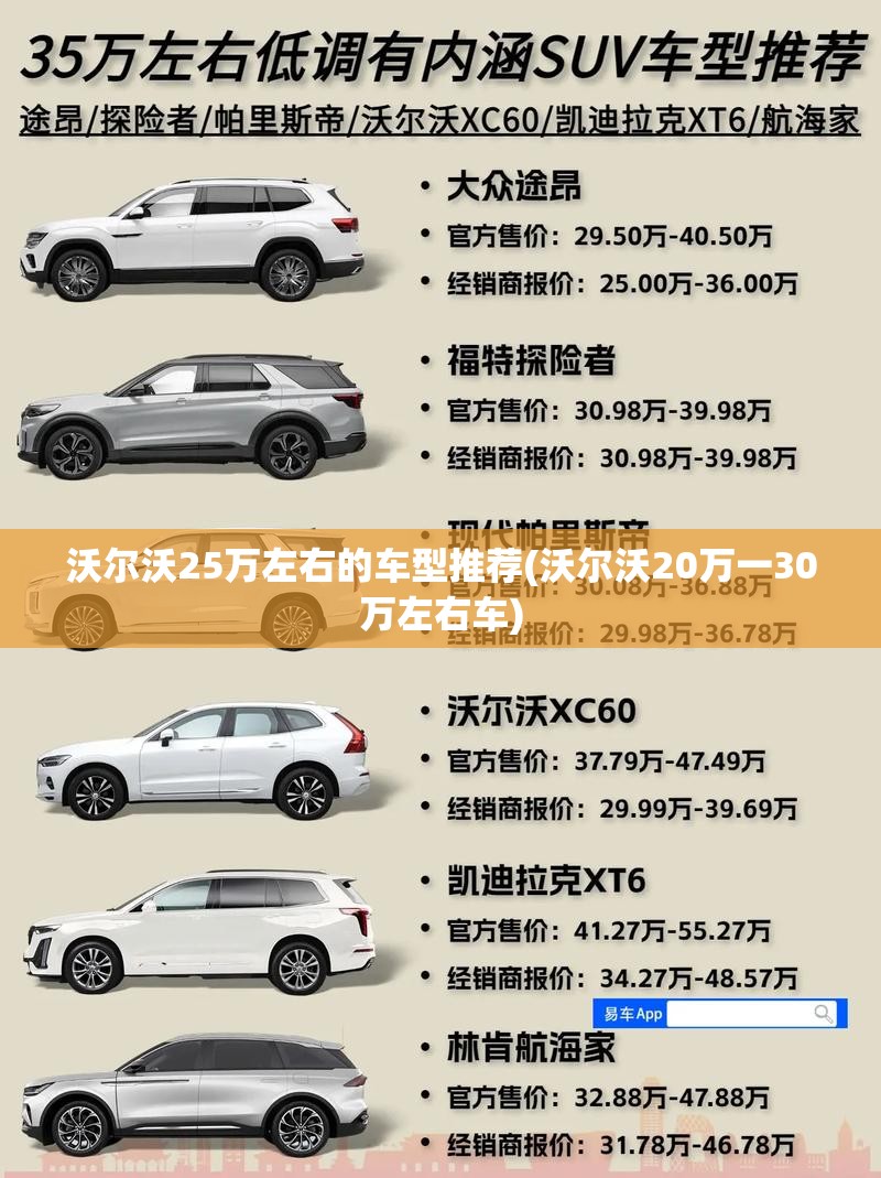 沃尔沃25万左右的车型推荐(沃尔沃20万一30万左右车) 沃尔沃25万左右的车型推荐(沃尔沃20万一30万左右车)