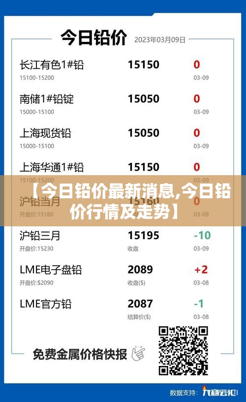 【今日铅价最新消息,今日铅价行情及走势】 【今日铅价最新消息,今日铅价行情及走势】