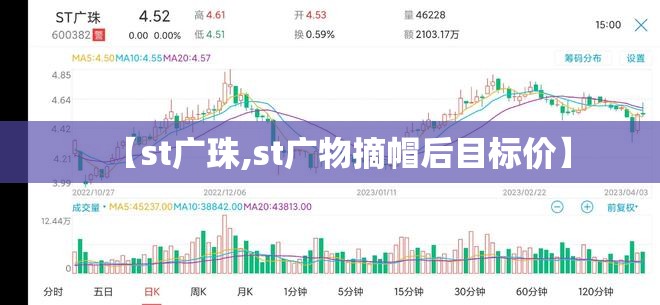 【st广珠,st广物摘帽后目标价】 【st广珠,st广物摘帽后目标价】