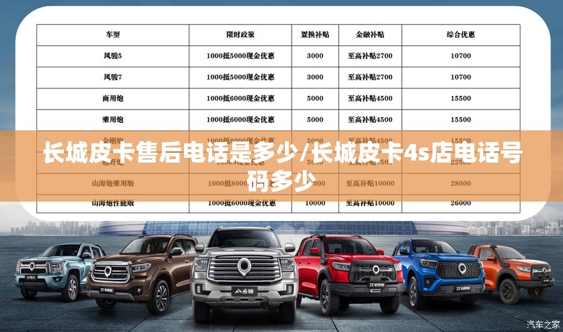 长城皮卡售后电话是多少/长城皮卡4s店电话号码多少 长城皮卡售后电话是多少/长城皮卡4s店电话号码多少