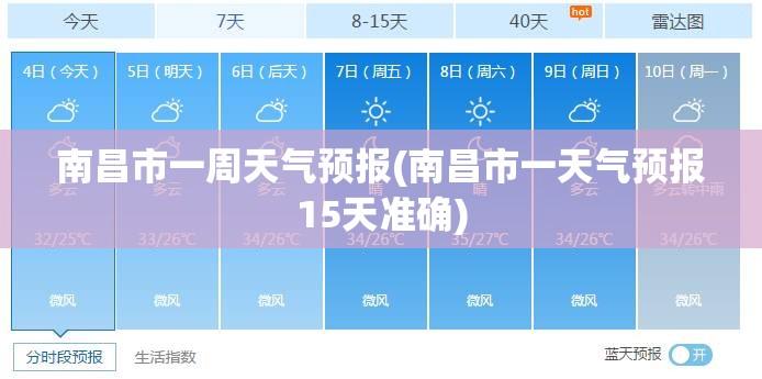 南昌市一周天气预报(南昌市一天气预报15天准确) 南昌市一周天气预报(南昌市一天气预报15天准确)