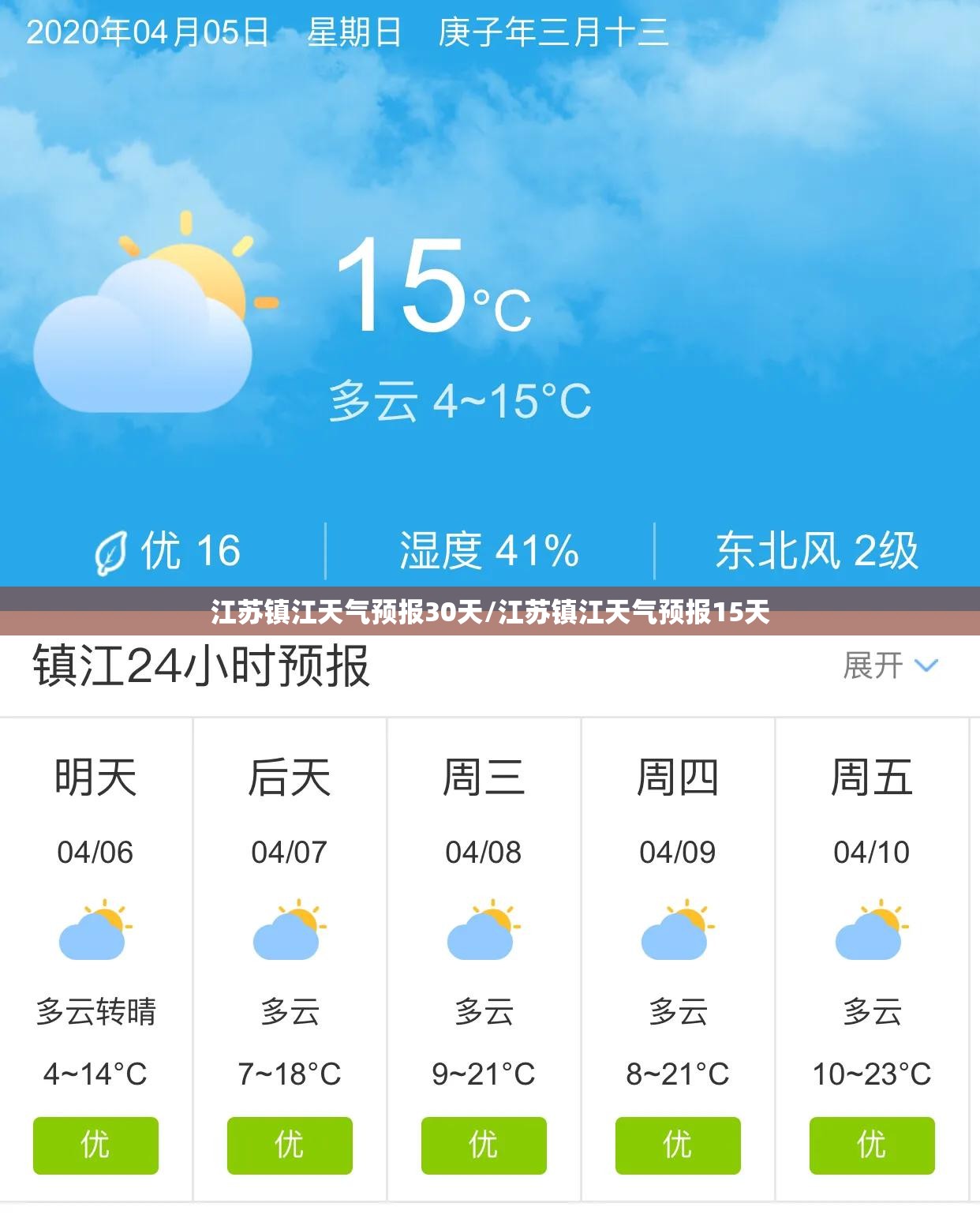江苏镇江天气预报30天/江苏镇江天气预报15天 江苏镇江天气预报30天/江苏镇江天气预报15天