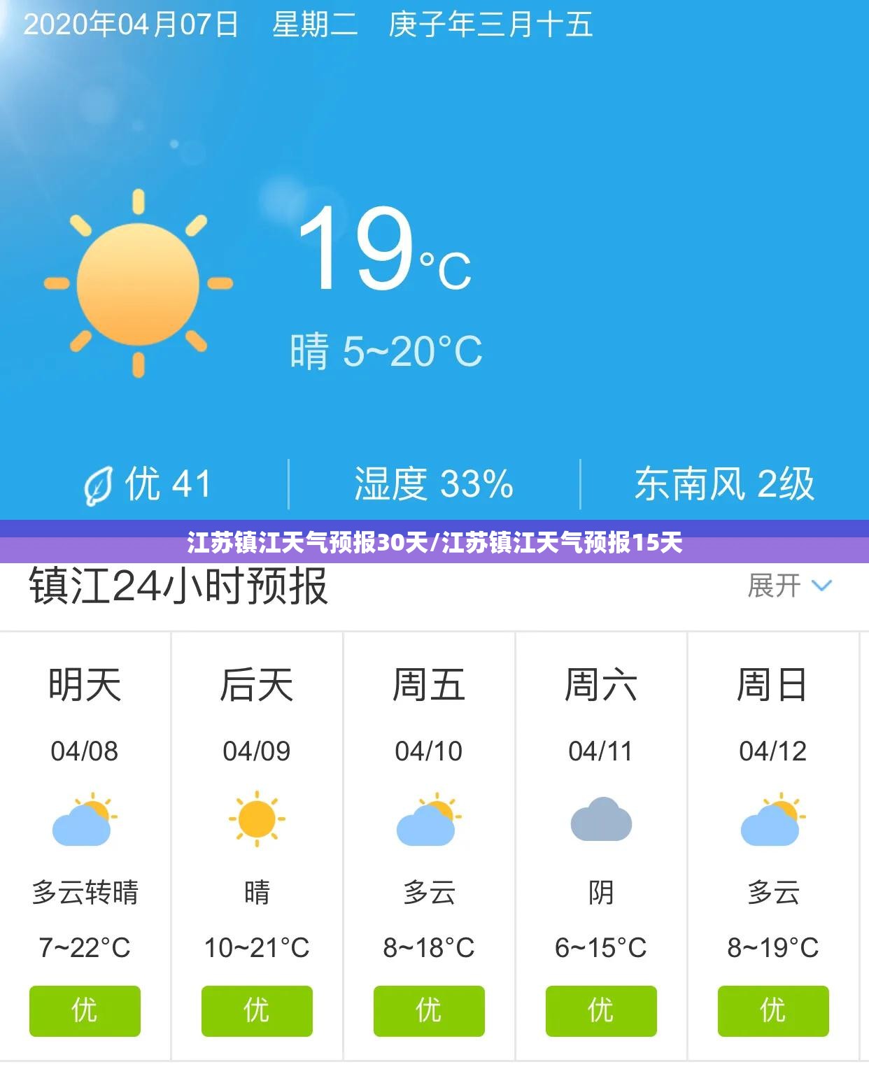 江苏镇江天气预报30天/江苏镇江天气预报15天 江苏镇江天气预报30天/江苏镇江天气预报15天
