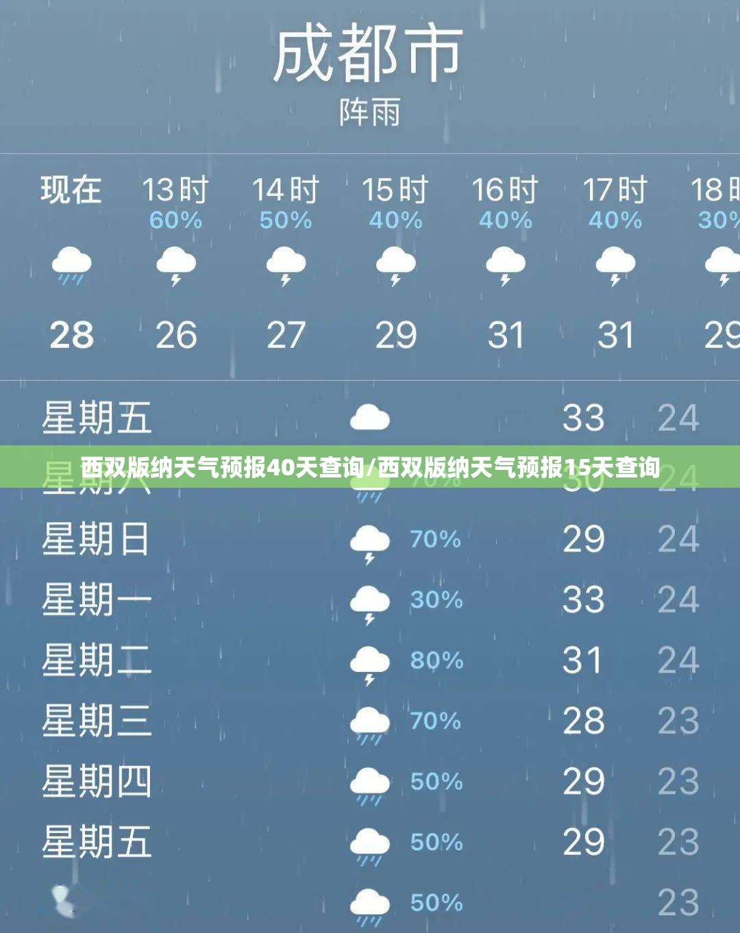 西双版纳天气预报40天查询/西双版纳天气预报15天查询