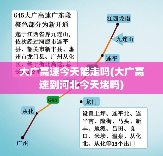 大广高速今天能走吗(大广高速到河北今天堵吗) 大广高速今天能走吗(大广高速到河北今天堵吗)