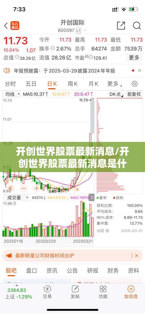 开创世界股票最新消息/开创世界股票最新消息是什么