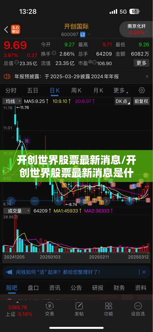 开创世界股票最新消息/开创世界股票最新消息是什么