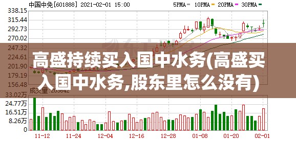 高盛持续买入国中水务(高盛买入国中水务,股东里怎么没有)